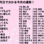ヒメ日記 2026/02/05 11:59 投稿 たまき ぽっちゃりデリヘル倶楽部