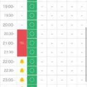ヒメ日記 2025/04/26 20:51 投稿 まお★S級！爆乳G乳現役JD★ S級素人清楚系デリヘル chloe