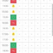 ヒメ日記 2026/02/28 12:03 投稿 まお★S級！爆乳G乳現役JD★ S級素人清楚系デリヘル chloe