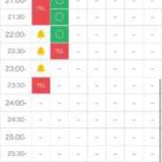 ヒメ日記 2026/04/04 21:32 投稿 まお★S級！爆乳G乳現役JD★ S級素人清楚系デリヘル chloe