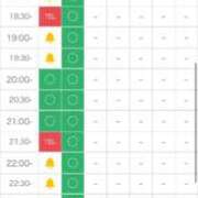 ヒメ日記 2026/05/29 15:01 投稿 まお★S級！爆乳G乳現役JD★ S級素人清楚系デリヘル chloe