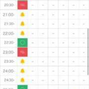ヒメ日記 2026/05/31 17:43 投稿 まお★S級！爆乳G乳現役JD★ S級素人清楚系デリヘル chloe
