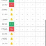 ヒメ日記 2026/05/31 19:23 投稿 まお★S級！爆乳G乳現役JD★ S級素人清楚系デリヘル chloe