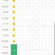 ヒメ日記 2026/10/14 17:05 投稿 まお★S級！爆乳G乳現役JD★ S級素人清楚系デリヘル chloe