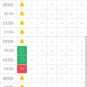 ヒメ日記 2026/01/14 16:01 投稿 まお★S級！爆乳G乳現役JD★ 渋谷S級素人清楚系デリヘル chloe