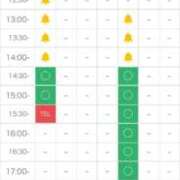 ヒメ日記 2026/03/18 09:56 投稿 まお★S級！爆乳G乳現役JD★ 渋谷S級素人清楚系デリヘル chloe