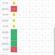 ヒメ日記 2026/07/01 19:38 投稿 まお★S級！爆乳G乳現役JD★ 渋谷S級素人清楚系デリヘル chloe