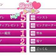 ヒメ日記 2025/04/19 10:08 投稿 ゆうか リアル 日本橋店
