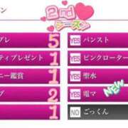ヒメ日記 2025/04/26 10:20 投稿 ゆうか リアル 日本橋店