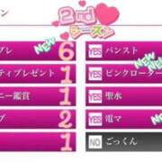 ヒメ日記 2025/04/30 09:53 投稿 ゆうか リアル 日本橋店