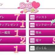 ヒメ日記 2025/06/29 10:18 投稿 ゆうか リアル 日本橋店