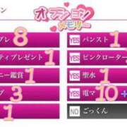 ヒメ日記 2025/08/02 11:18 投稿 ゆうか リアル 日本橋店
