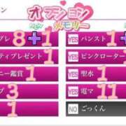 ヒメ日記 2025/08/06 11:18 投稿 ゆうか リアル 日本橋店