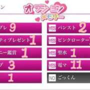ヒメ日記 2025/08/09 11:18 投稿 ゆうか リアル 日本橋店