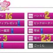 ヒメ日記 2025/12/07 09:28 投稿 ゆうか リアル 日本橋店