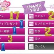 ゆうか 💞オプションメモリー💞 リアル 日本橋店