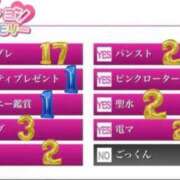 ゆうか 💞オプションメモリー💞 リアル 日本橋店