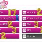 ゆうか 💞オプションメモリー💞 リアル 日本橋店