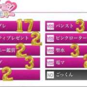 ヒメ日記 2026/01/03 09:58 投稿 ゆうか リアル 日本橋店