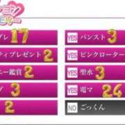 ヒメ日記 2026/01/17 09:28 投稿 ゆうか リアル 日本橋店