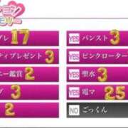 ヒメ日記 2026/01/28 14:28 投稿 ゆうか リアル 日本橋店
