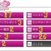 ヒメ日記 2026/03/14 15:18 投稿 ゆうか リアル 日本橋店