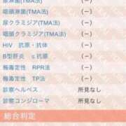 ヒメ日記 2025/03/03 17:19 投稿 まりて サンキュー福岡店