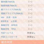 ヒメ日記 2025/04/16 10:19 投稿 まりて サンキュー福岡店