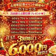 ヒメ日記 2026/02/04 20:18 投稿 さな 新潟市鳥屋野潟ちゃんこ