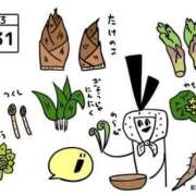 ヒメ日記 2025/03/31 13:20 投稿 オトハ★サービス抜群No.1 RASTA（ラスタ）