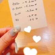 ヒメ日記 2025/08/03 17:37 投稿 こうめ トマトなび