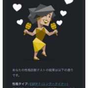 ヒメ日記 2025/12/02 20:02 投稿 こうめ トマトなび