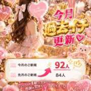 ヒメ日記 2026/09/29 23:47 投稿 こうめ トマトなび