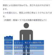 ヒメ日記 2025/07/30 12:23 投稿 なつき 渋谷蘭の会