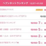 ヒメ日記 2025/01/07 01:03 投稿 みちる☆ＦcupのＤキス大好き バーニング（BURNING）