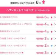ヒメ日記 2025/01/16 00:33 投稿 みちる☆ＦcupのＤキス大好き バーニング（BURNING）