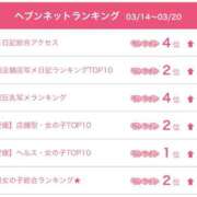 ヒメ日記 2025/03/27 14:18 投稿 みちる☆ＦcupのＤキス大好き バーニング（BURNING）