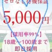 ヒメ日記 2025/06/01 22:56 投稿 白砂 名古屋デッドボール