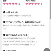 ヒメ日記 2025/07/07 16:55 投稿 白砂 名古屋デッドボール