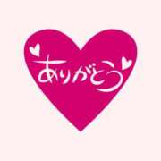 ヒメ日記 2025/01/23 21:32 投稿 みら 上野デリヘル倶楽部