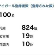 ヒメ日記 2025/02/08 01:11 投稿 シリ 加古川10,000円ポッキー