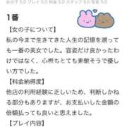 ヒメ日記 2026/04/12 16:32 投稿 兎歌えむ 蒲田ウルトラギャラクシー