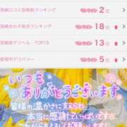 ヒメ日記 2025/08/26 18:00 投稿 せな 宮崎ちゃんこ都城店