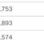 つきみ アクセス集中🤭💗 川崎ソープ　クリスタル京都南町