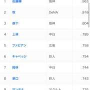 ヒメ日記 2025/06/13 12:18 投稿 なの 川崎・東横人妻城