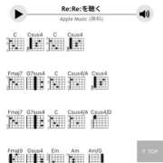 ヒメ日記 2025/07/18 20:36 投稿 なの 川崎・東横人妻城