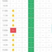 ヒメ日記 2025/08/16 10:48 投稿 なの 川崎・東横人妻城