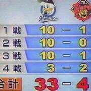 ヒメ日記 2025/10/25 15:35 投稿 なの 川崎・東横人妻城