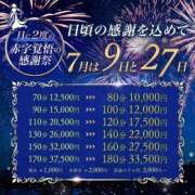 ヒメ日記 2025/07/09 09:01 投稿 菊池ほたる マダムと紳士
