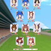 ヒメ日記 2025/08/29 12:16 投稿 もえ カワサキEROTIC（ソープランド）